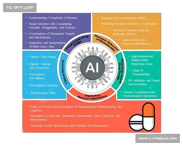 体育与科技融合创新中AI助力战术分析与裁判智能辅助研究